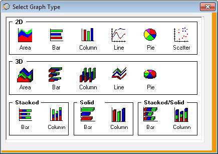 Graph_Type_2