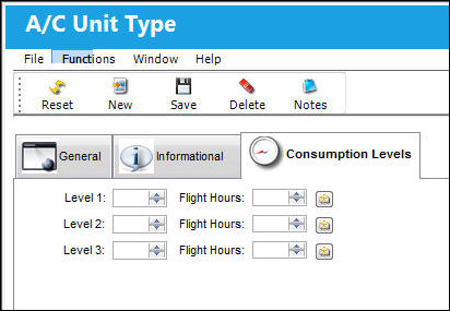 12_ACUnitType_ConsumptionLevels