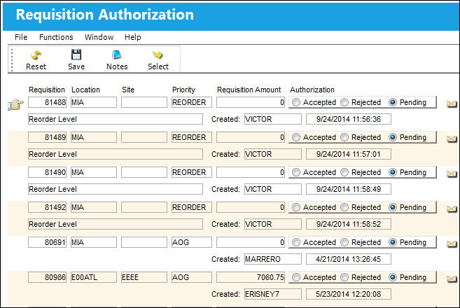 12_RequisitionAuthorization