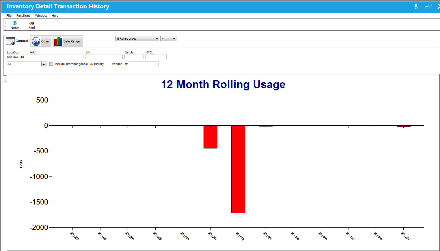 12_InventoryDetailHistory_RollingUsage