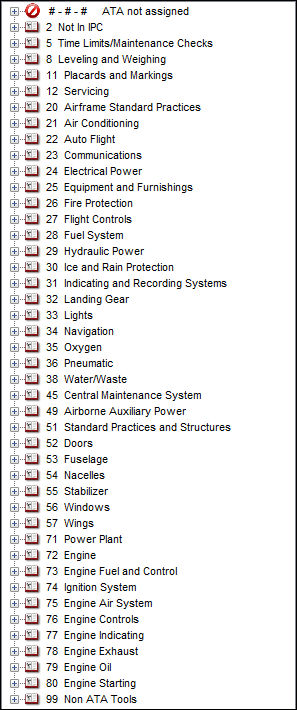 12_InventoryOptimization(Rotable)(List)