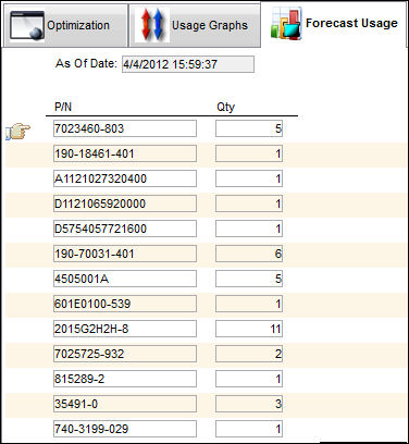 12_InventoryOptimization(Expendable)_ForecastUsage