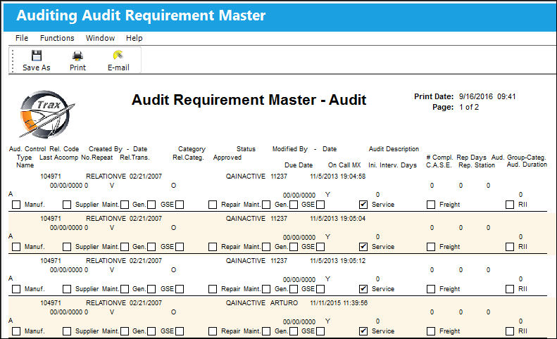 12_AuditRequirementMaster_Audit
