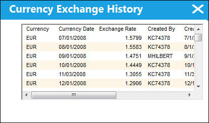 12_CurrencyExchangeHistory