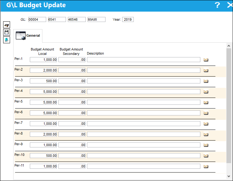 12_GLBudgetUpdate