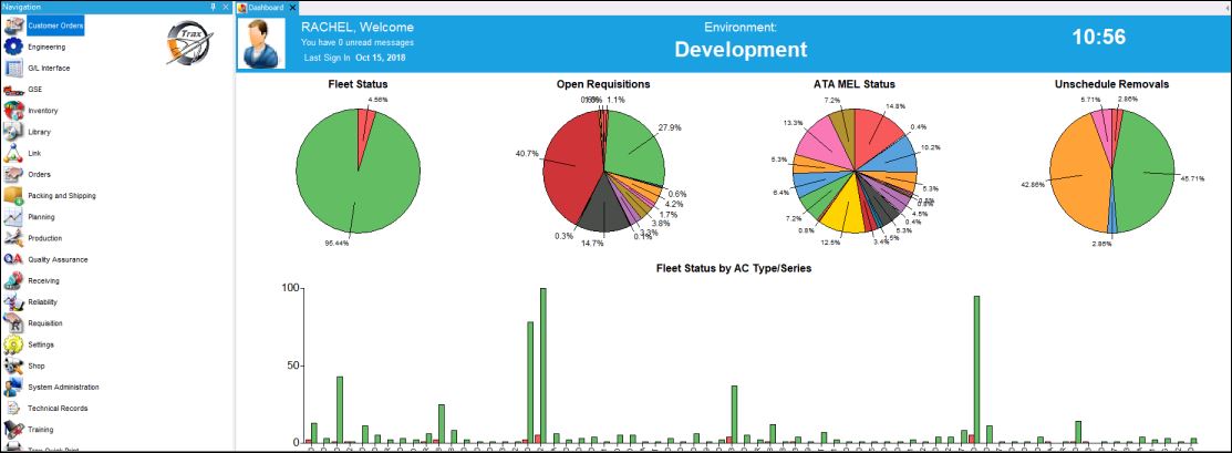 Hidedashboard(4)