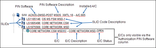 Software Configuration Explorer (2)