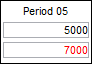 GL Budget 6