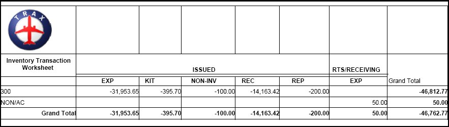 GL_Inventory Transaction Worksheet
