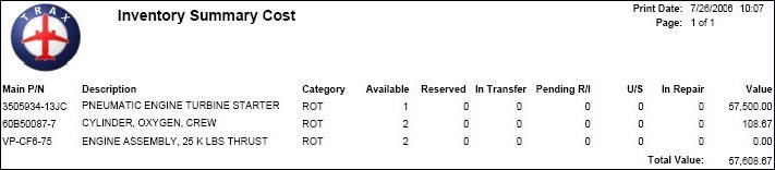 GL_Inventory Summary Cost Report