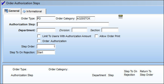 ORD_authorization steps