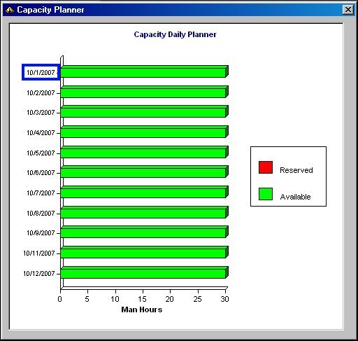 PROD_capacityplannerbutton2.jpg
