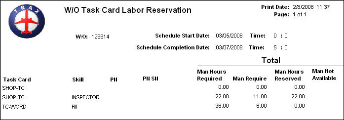SHOP_manhours sched_reserve7.jpg