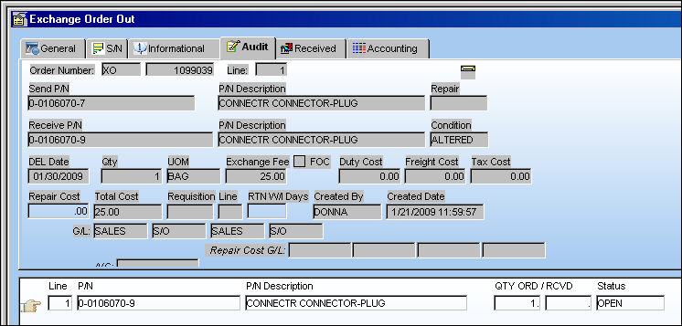 CO_detail_audit_tab1