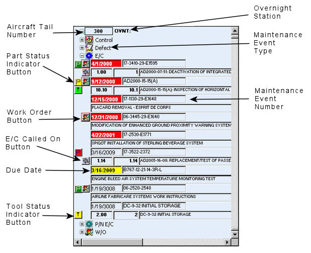 PLAN_display_by_area2