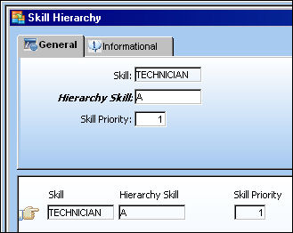 PLAN_include_hierarchy3