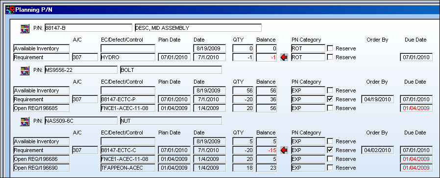 PLAN_part_stat_indic2