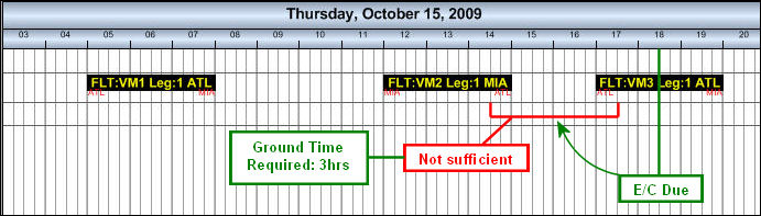 PROD_auto resched function 10.3