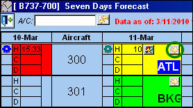 PLAN_7_day_forecast1_select_but1