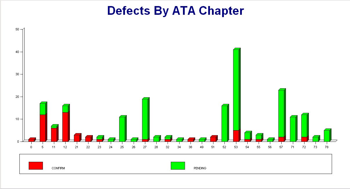 TECH_DR ATA