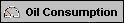 but_oil_consumption