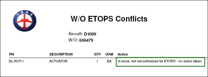 PROD_picklist_ETOPS1