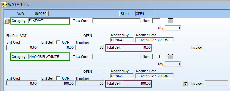 PROD_labor_VAT4