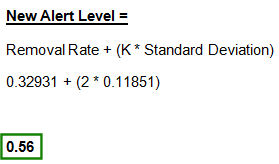 REL_alert_cal_print1d