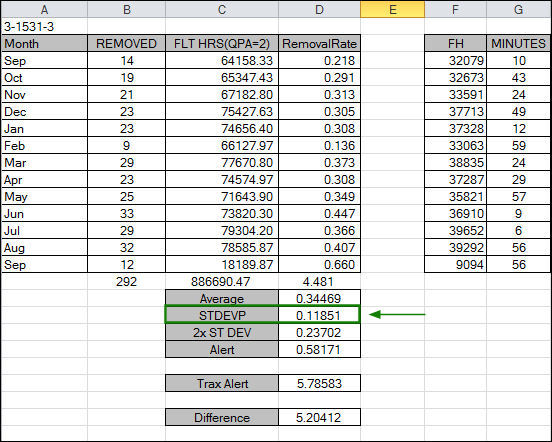 REL_alert_cal_print1f