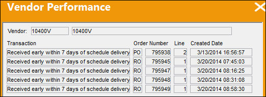 Vendor Performance_2