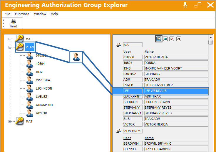 EC_Authorization_Group_3