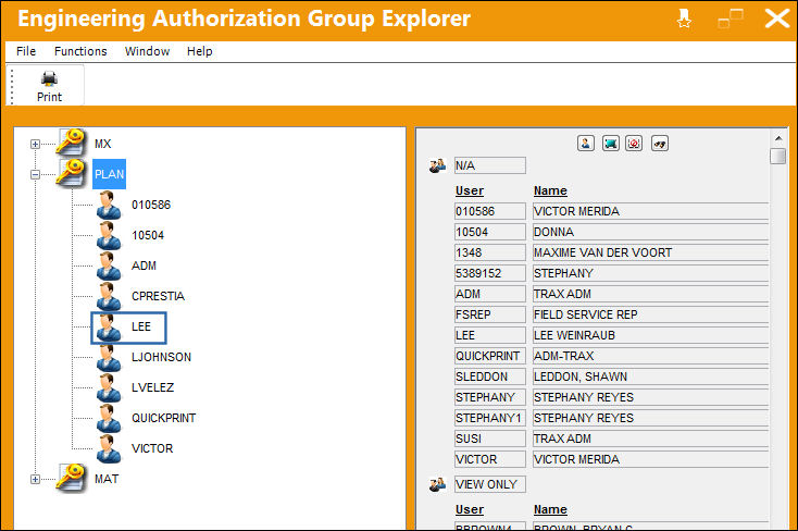 EC_Authorization_Group_5
