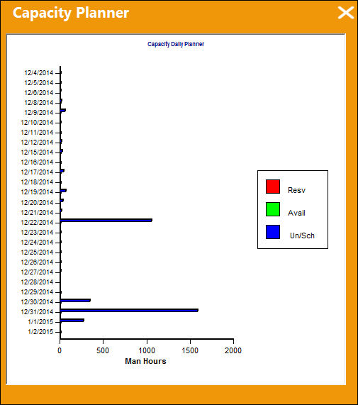 Site_Capacity_3
