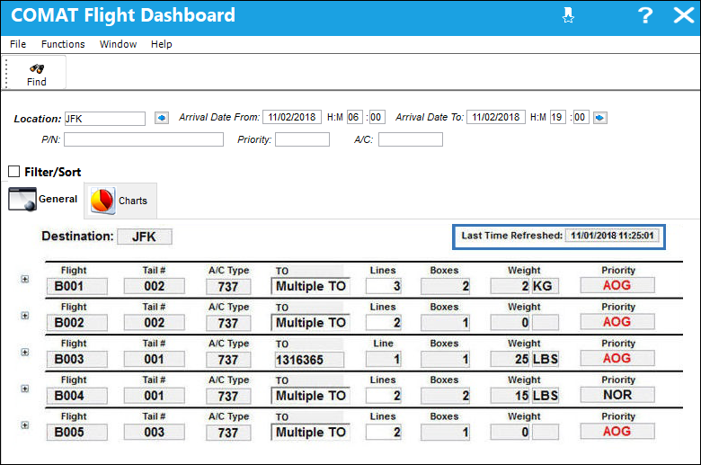 COMATDASHBOARD_Yes_5