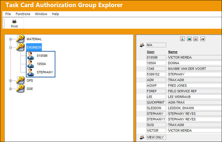 TC_Authorization_Group_5