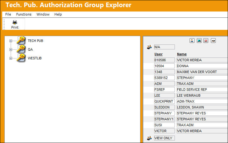 Tech_Pub_Authorization_Group_2