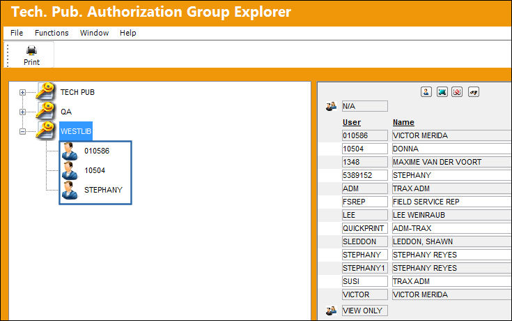 Tech_Pub_Authorization_Group_4