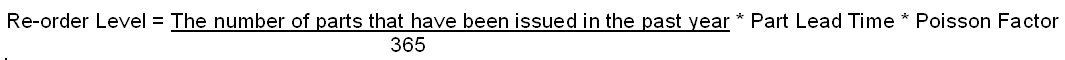 INV_reorder equation