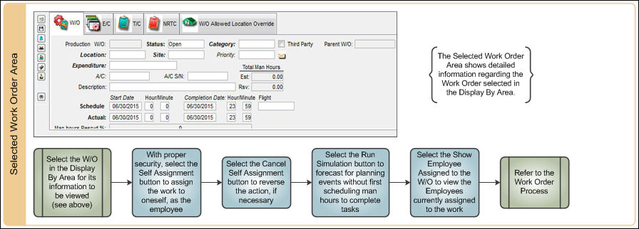 Interactive Planner Process Swim Lane 2_8