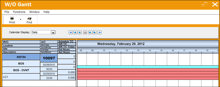 Gantt_2