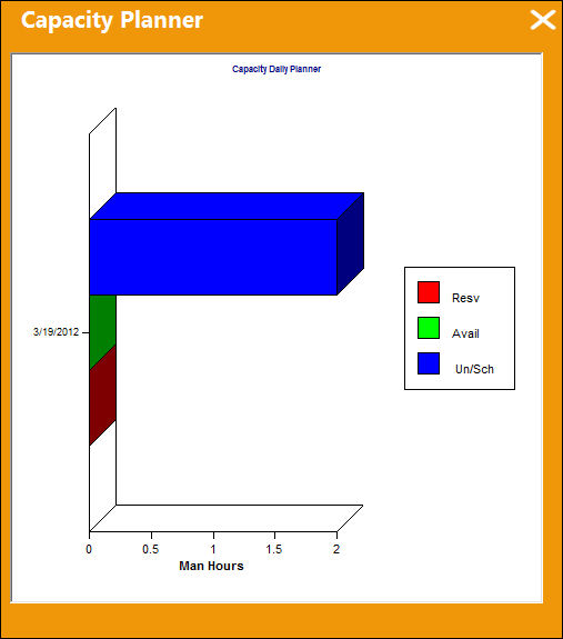 Capacity_Planner_1