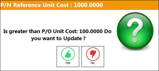 PN Reference Unit Cost